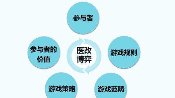 吃四方饭打一正确生肖,警惕虚假宣传,专家解答解释落实